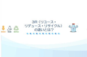 3R